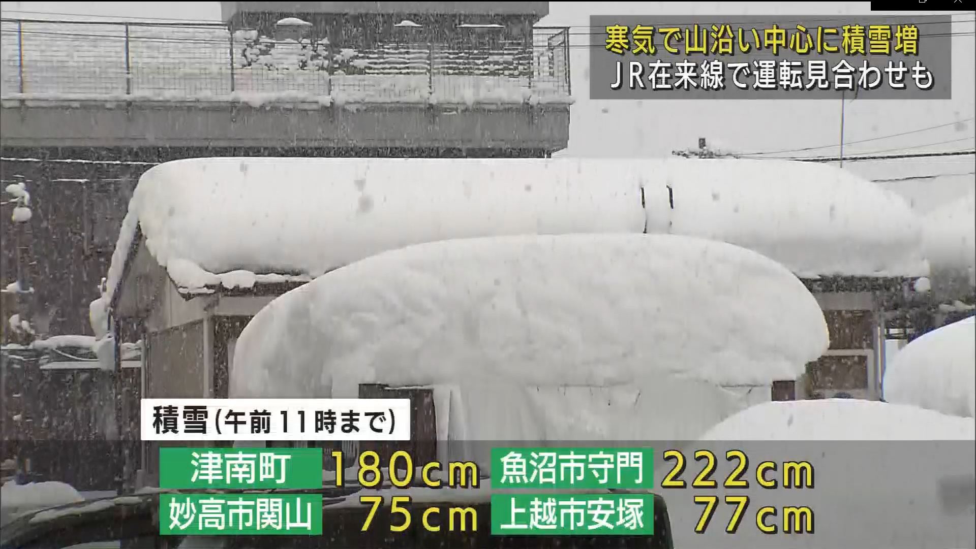津南町で24時間で40ｃｍの降雪　魚沼市守門は積雪２２２ｃｍ　交通機関に影響も【新潟】
