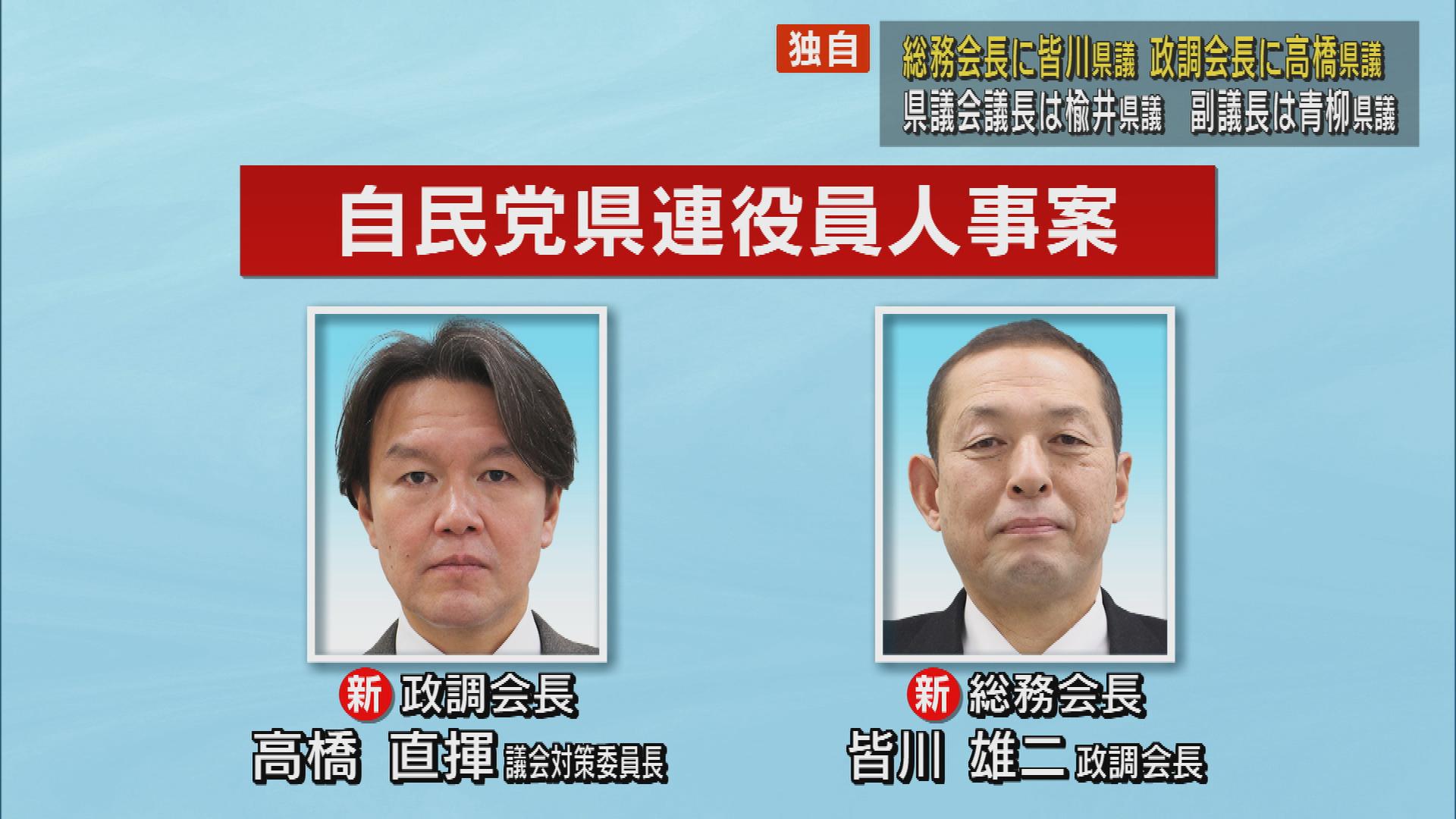 【独自】自民党県連 総務会長に皆川雄二県議・政調会長に高橋直揮県議を検討【新潟】