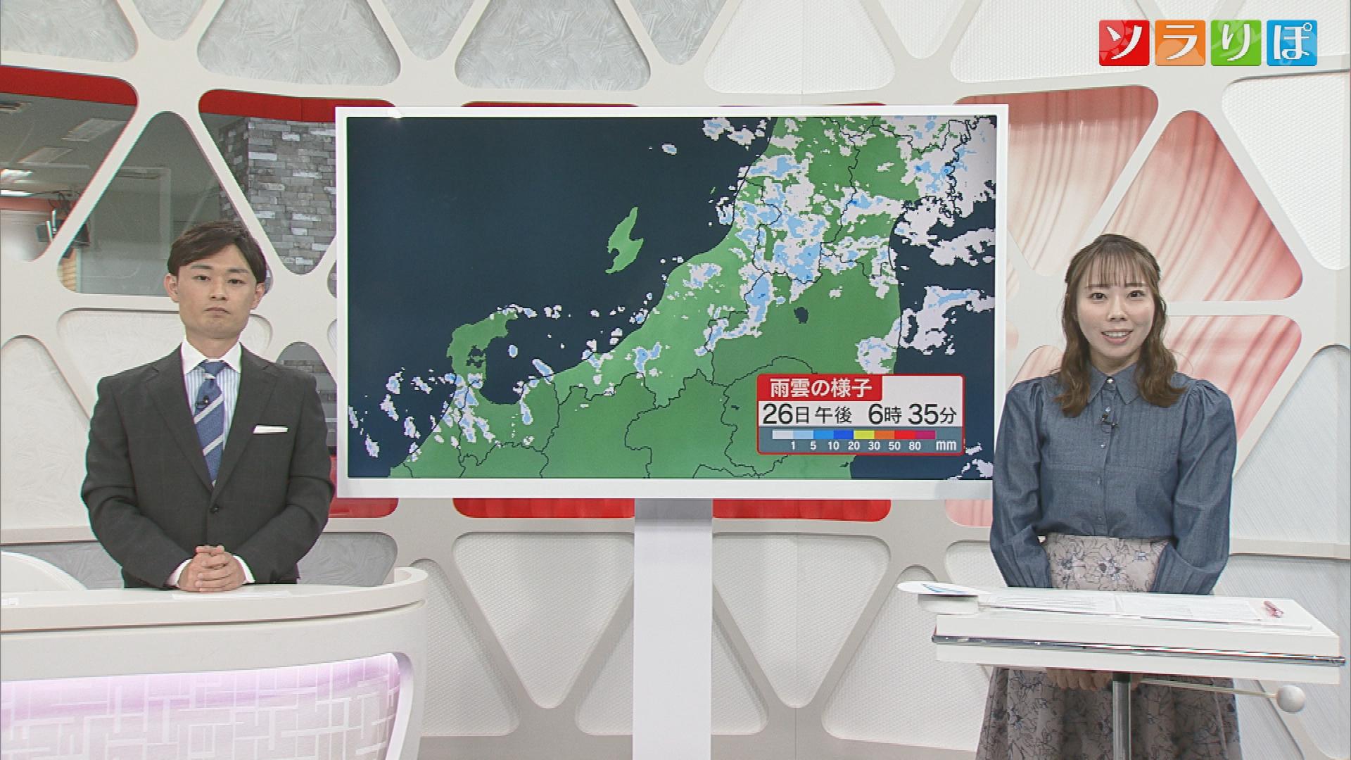 【気象予報士が解説】週末は貴重な日差し？週明けは台風2号の影響で雨模様に【新潟】
