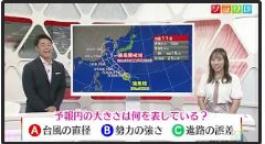 【気象予報士が解説】暑さ緩まぬ中接近する台風11号 今後の暑さにも影響か「予報円」に注意【新潟】