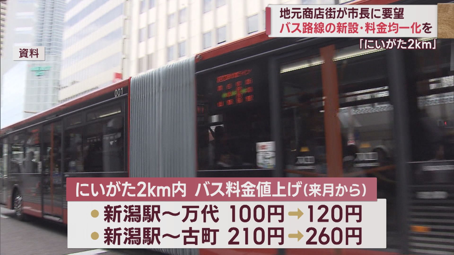 新たなバス路線を「にいがた2km」に 活性化に向け商店街が要望【新潟】