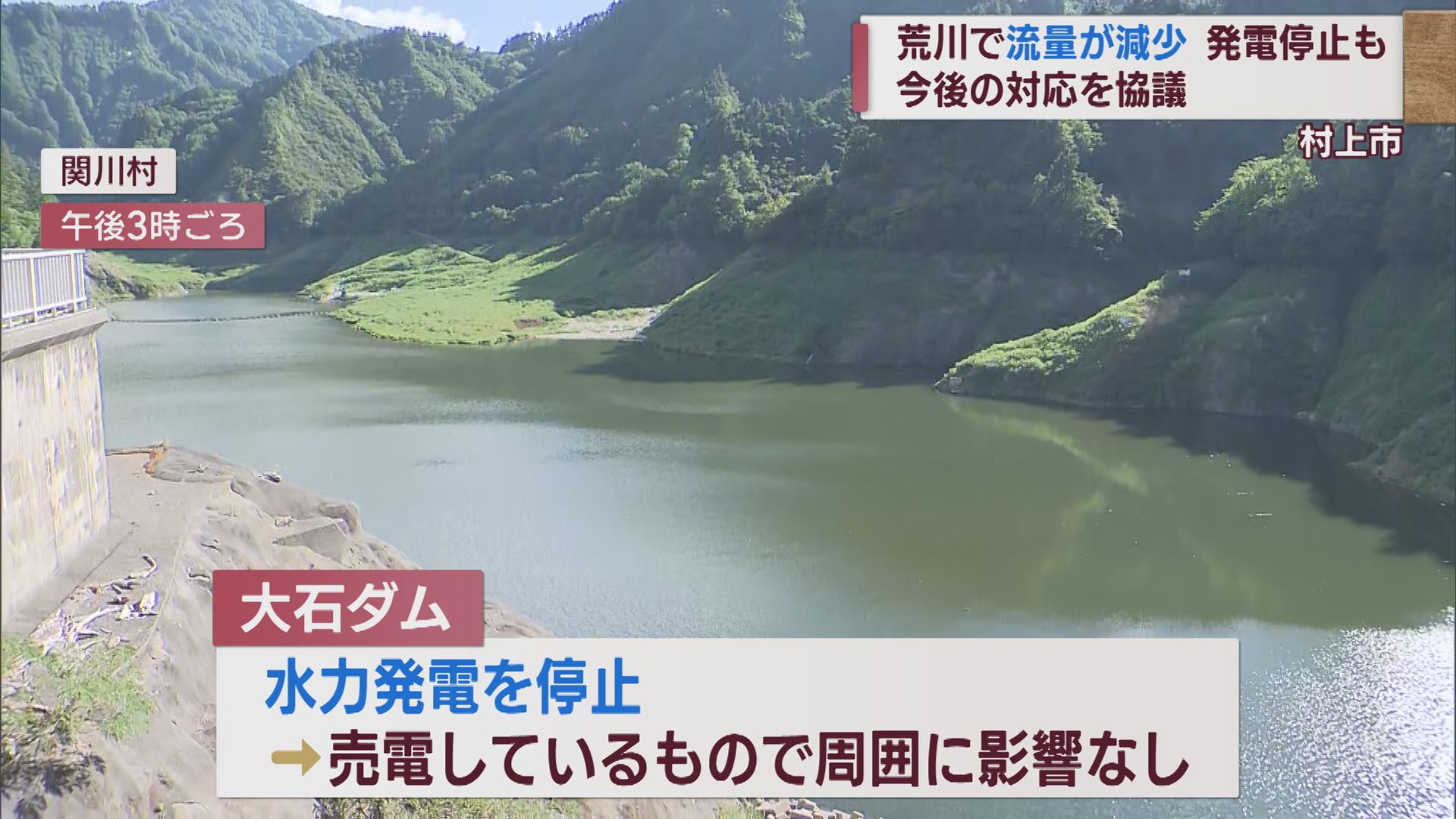 村上市･荒川でも例年に比べ流量が減少 水力発電にも影響【新潟】