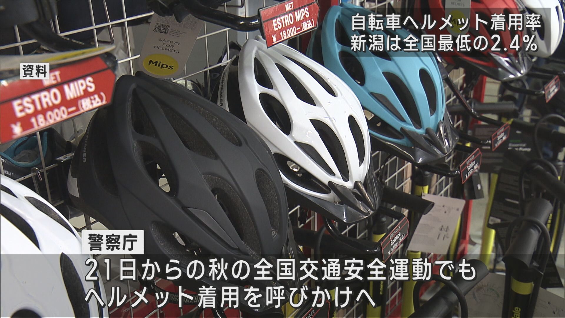 全国最下位 用ヘルメット着用率 秋の全国交通安全運動で着用呼びかけ【新潟】