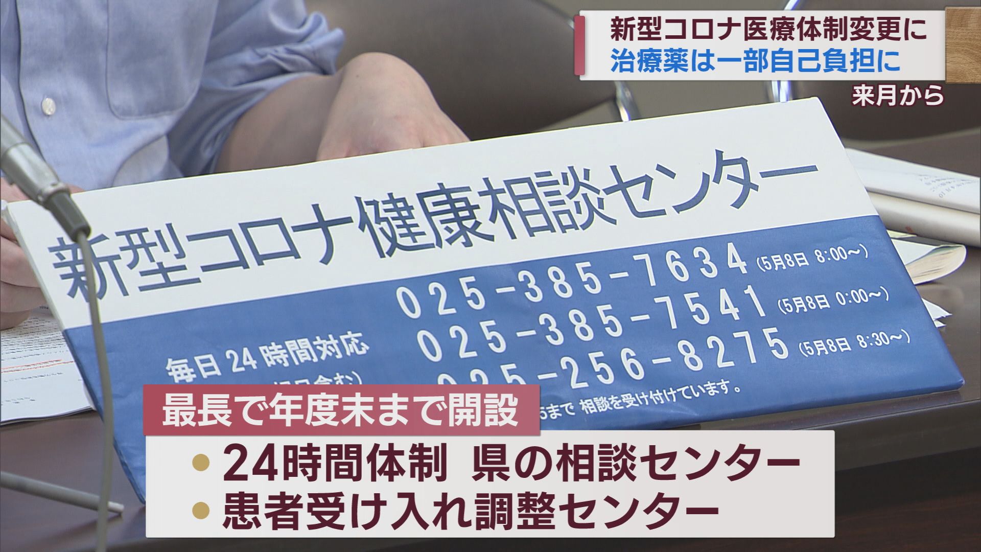 新型コロナ 医療体制変更へ 治療薬は10月から一部自己負担【新潟】 2023年09月27日(水)