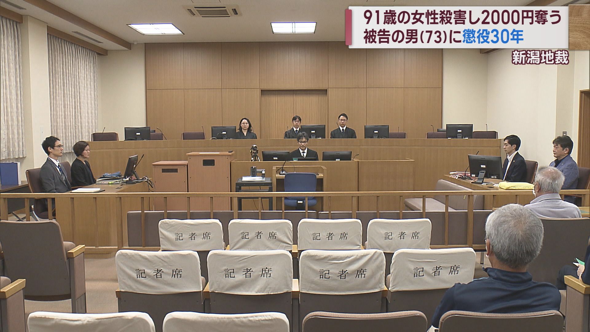 2000円強盗殺人裁判 91歳の女性を殺害 73歳の男に判決 懲役30年【新潟】 2023年09月28日(木)