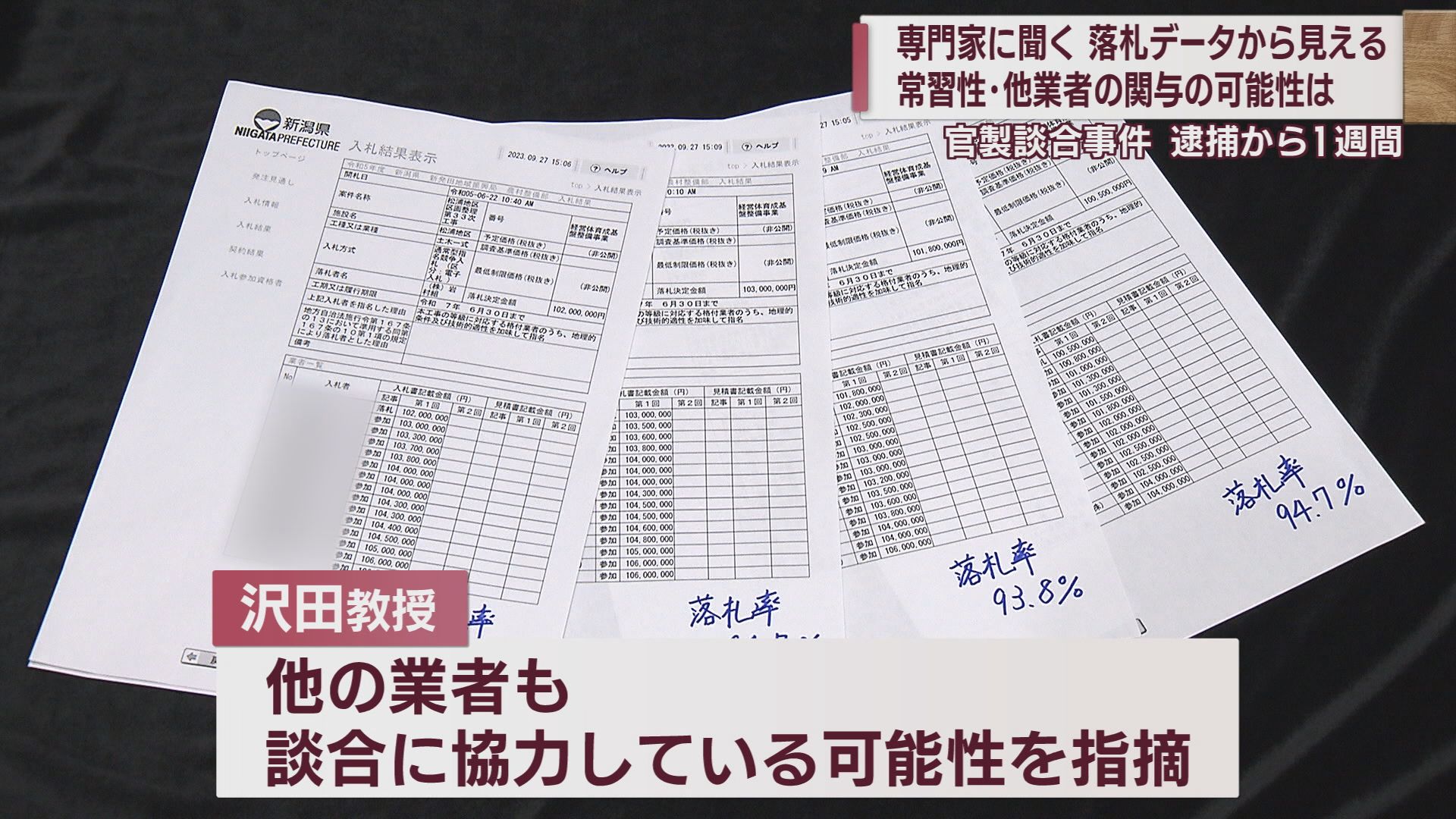 官製談合事件の全容は 仕切り役は業者顧問の男か さらに他社の関与の可能性は【新潟】 2023年09月27日(水)