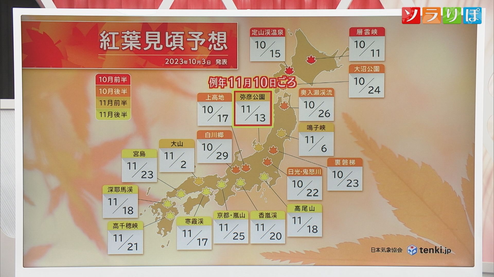 【気象予報士が解説】秋はいつ…おけさ柿 猛暑で収量減も甘さは上々 紅葉の見ごろは？【新潟】 2023年10月03日(火)
