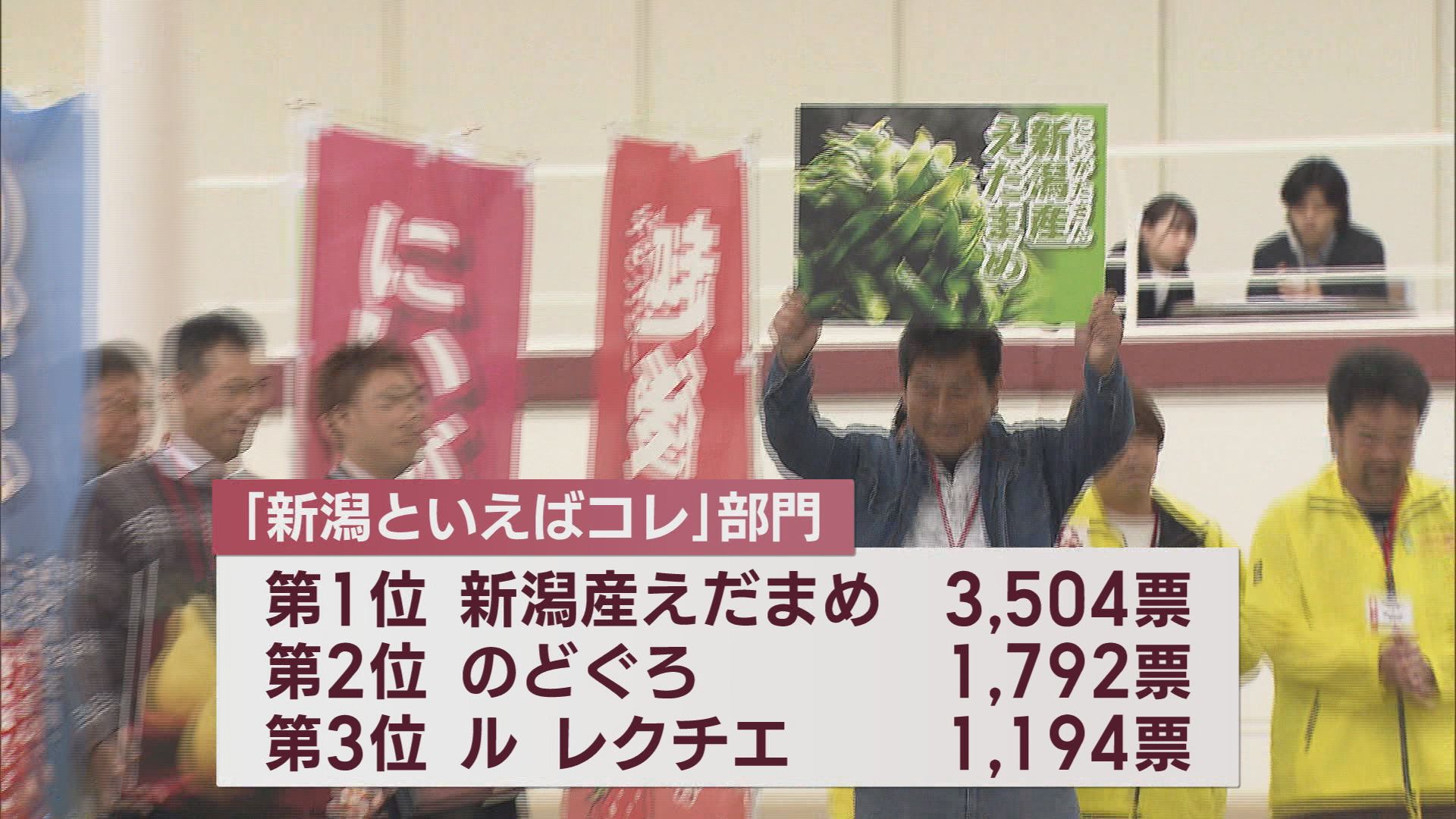 新潟おいしいもの総選挙 投票総数1万票余り 「新潟産えだまめ」などが部門別1位に選出【新潟】