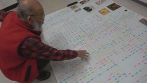 平安時代中心に総勢約９００人を記載　異色の数学者　”超絶”系図の第一弾完成【新潟】 2023年12月09日(土)