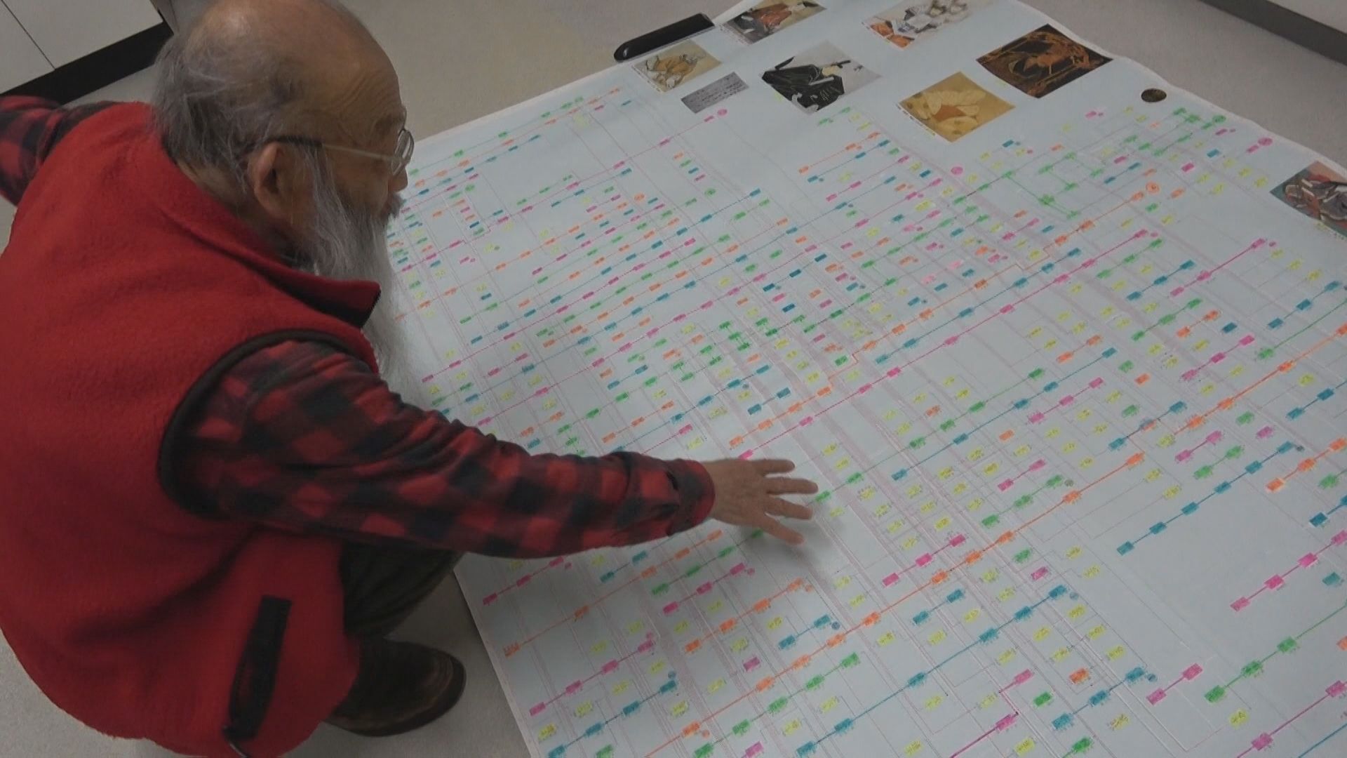 平安時代中心に総勢約９００人を記載　異色の数学者　”超絶”系図の第一弾完成　【新潟】 2023年12月09日(土)