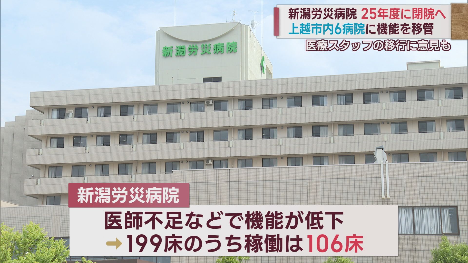 新潟労災病院2025年度中の閉院へ 上越地域の医療再編 機能を6病院に分散【新潟】 2023年12月05日(火)