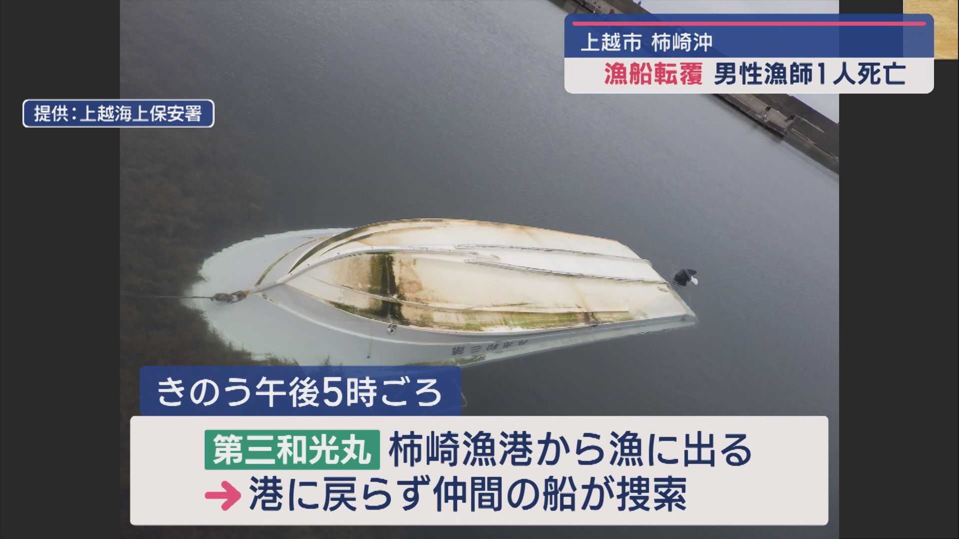 漁船が転覆 漁網がプロペラに絡まったか 男性漁師が死亡【新潟】 2024年05月06日(月)