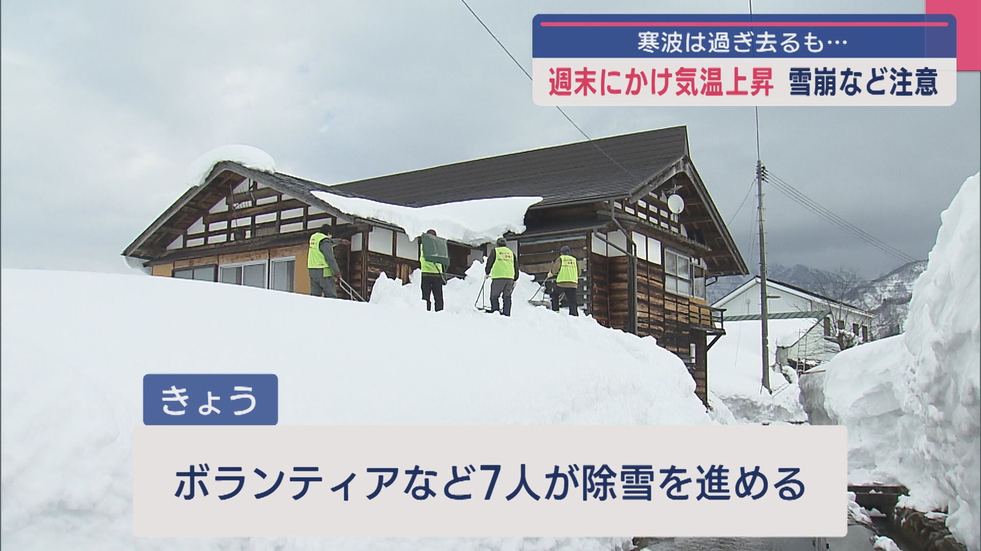 【大雪その後】週末にかけ〝気温上昇〟寒波過ぎ去るも…雪崩など注意【新潟･南魚沼市】