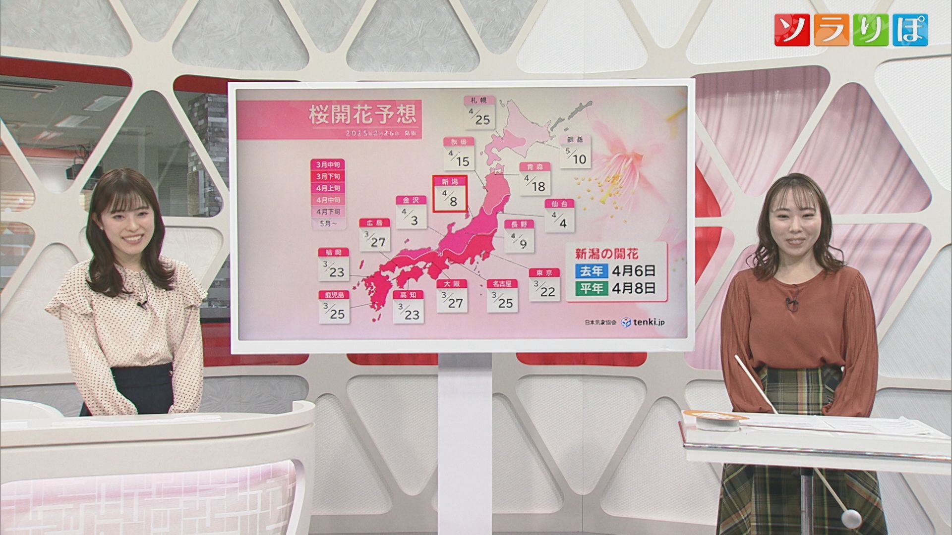 【気象予報士が解説】季節前進ポカポカ陽気に いつ咲く？桜の開花予想も【新潟】