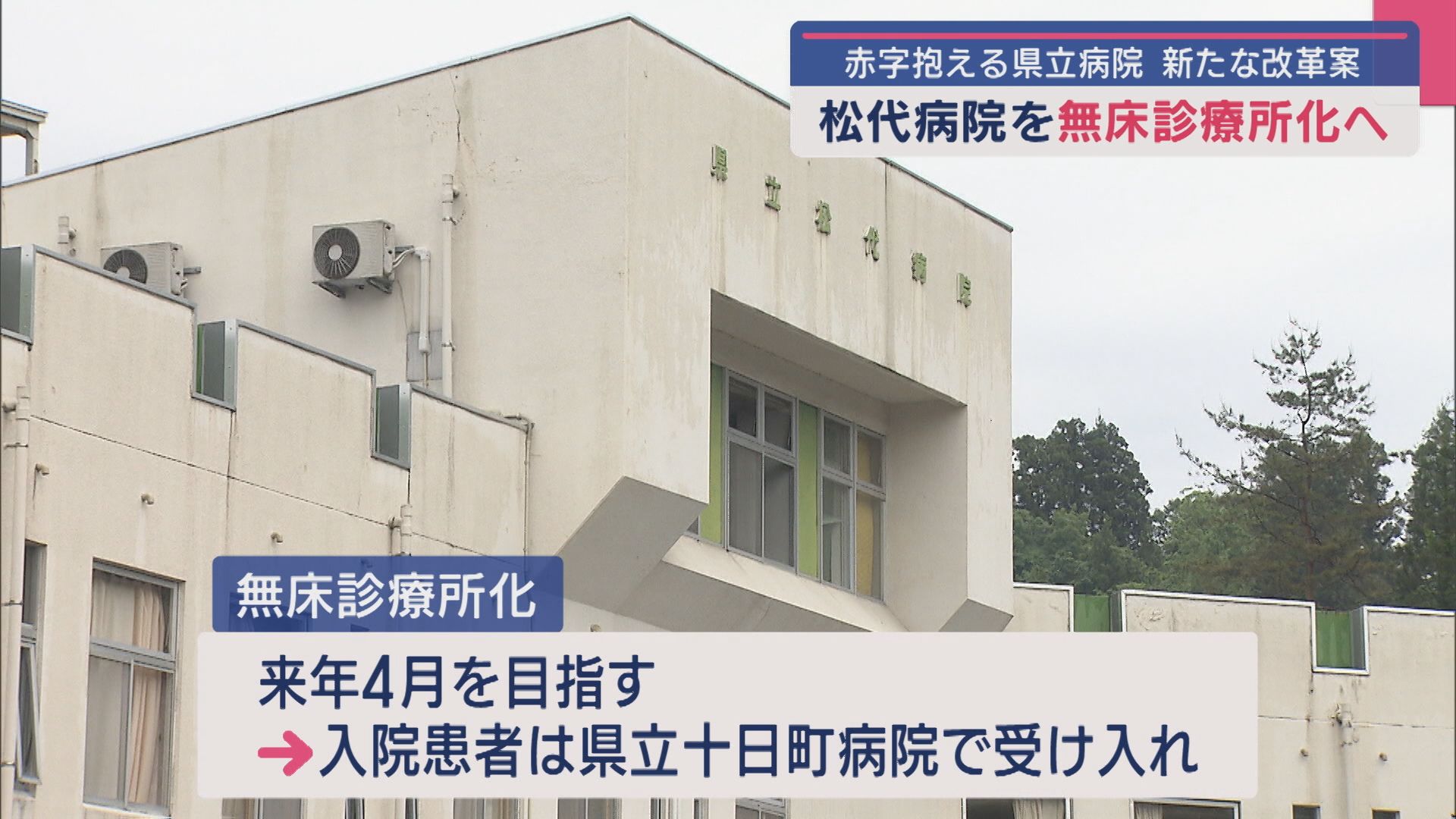 十日町市･松代病院を“無床診療所化”で調整：赤字抱える県立病院で新たな改革案【新潟】