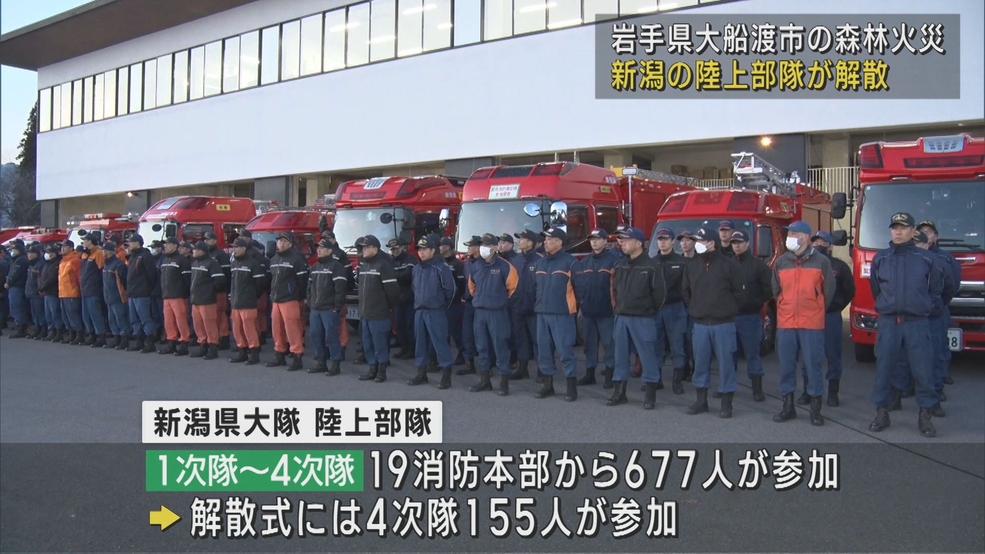 岩手県大船渡市の森林火災 派遣された新潟の陸上部隊が解散【新潟】