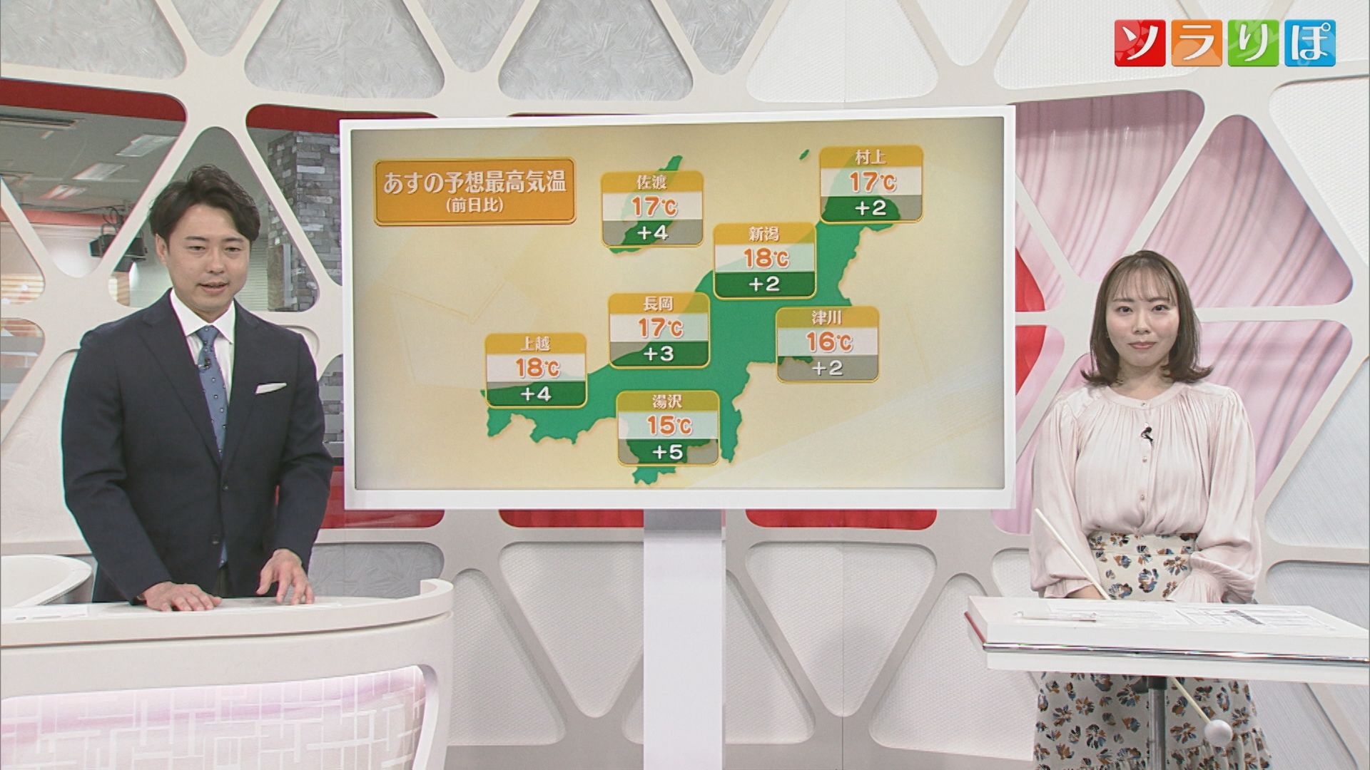 【気象予報士が解説】天気がゆっくりと下り坂に 気温はグイグイ上昇も寒暖差に注意を【新潟】
