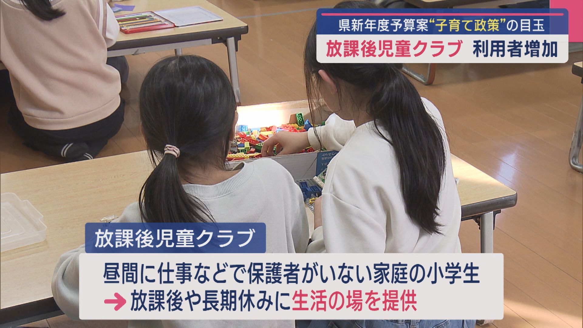 利用者は年々増加“子育て政策”の目玉「放課後児童クラブ」利用者の声は【新潟】