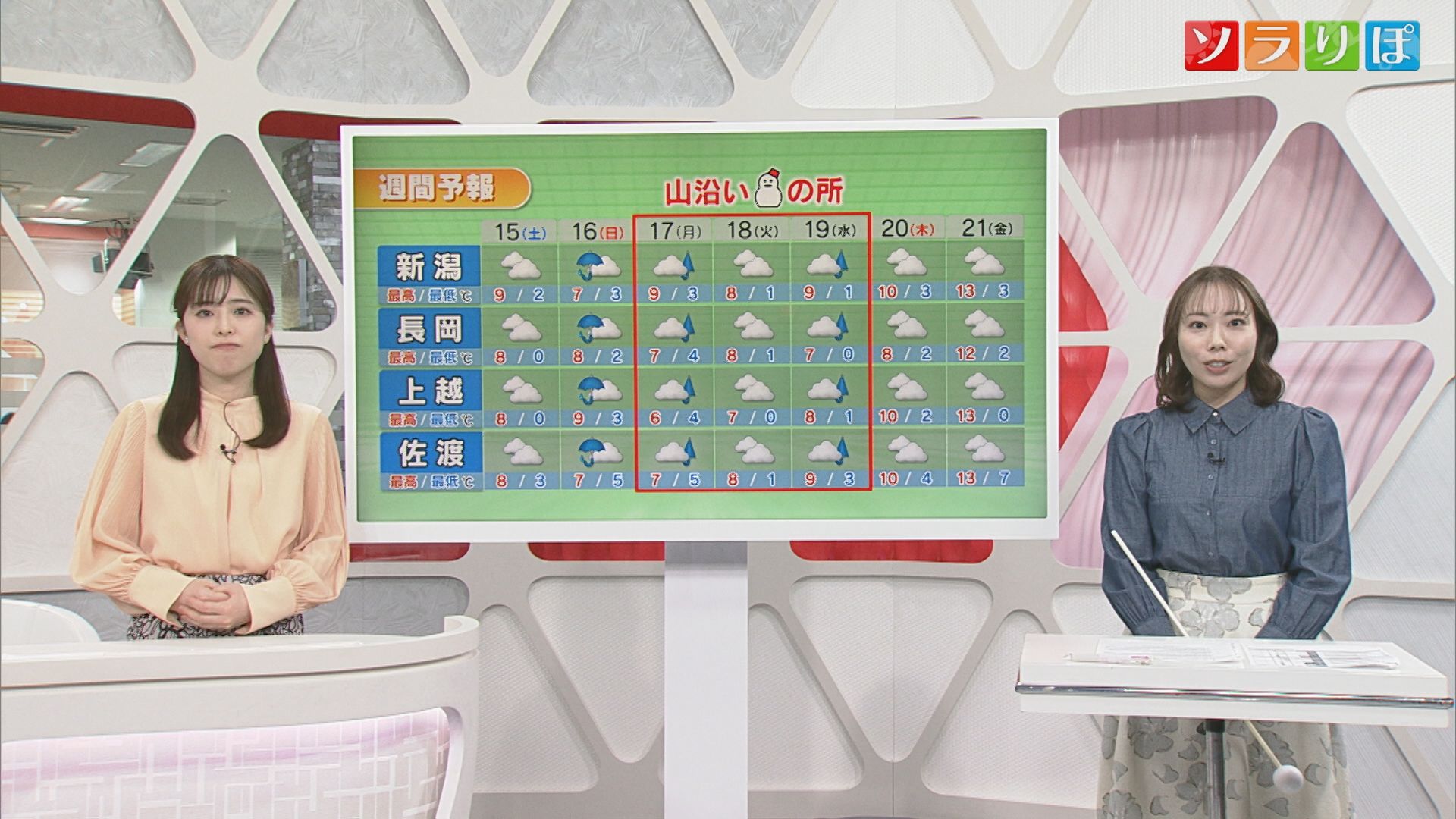 【気象予報士が解説】週末まとまった雨に 2月下旬並みの寒さに逆戻りのところも【新潟】 2025年03月14日(金)