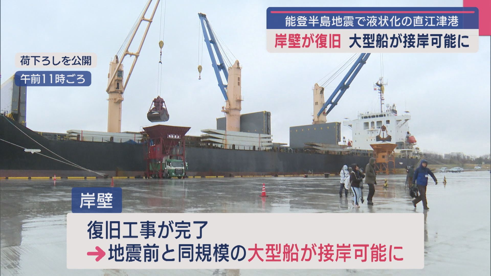 大型の貨物船が接岸できるように 能登半島地震で被害を受けた岸壁の復旧工事が完了【新潟】
