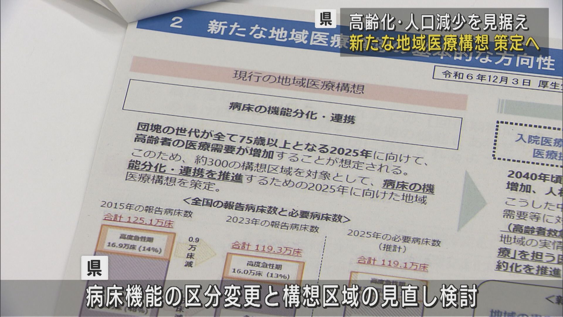 85歳以上の増加と人口減 新たな地域医療構想策定を目指す【新潟】 2025年04月02日(水)
