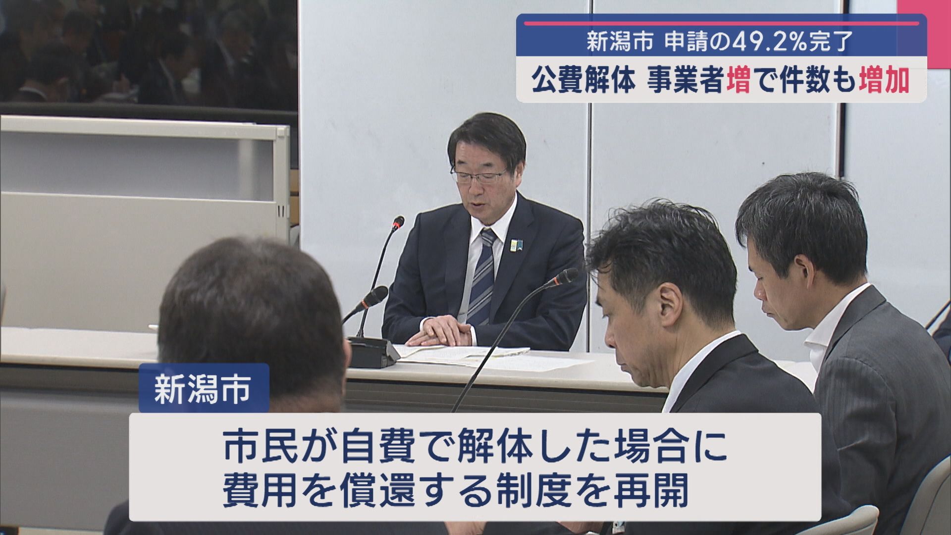 【能登半島地震】新潟市 被災建物の公費解体件数が増加 申請の49.2%完了【新潟】 2025年04月08日(火)