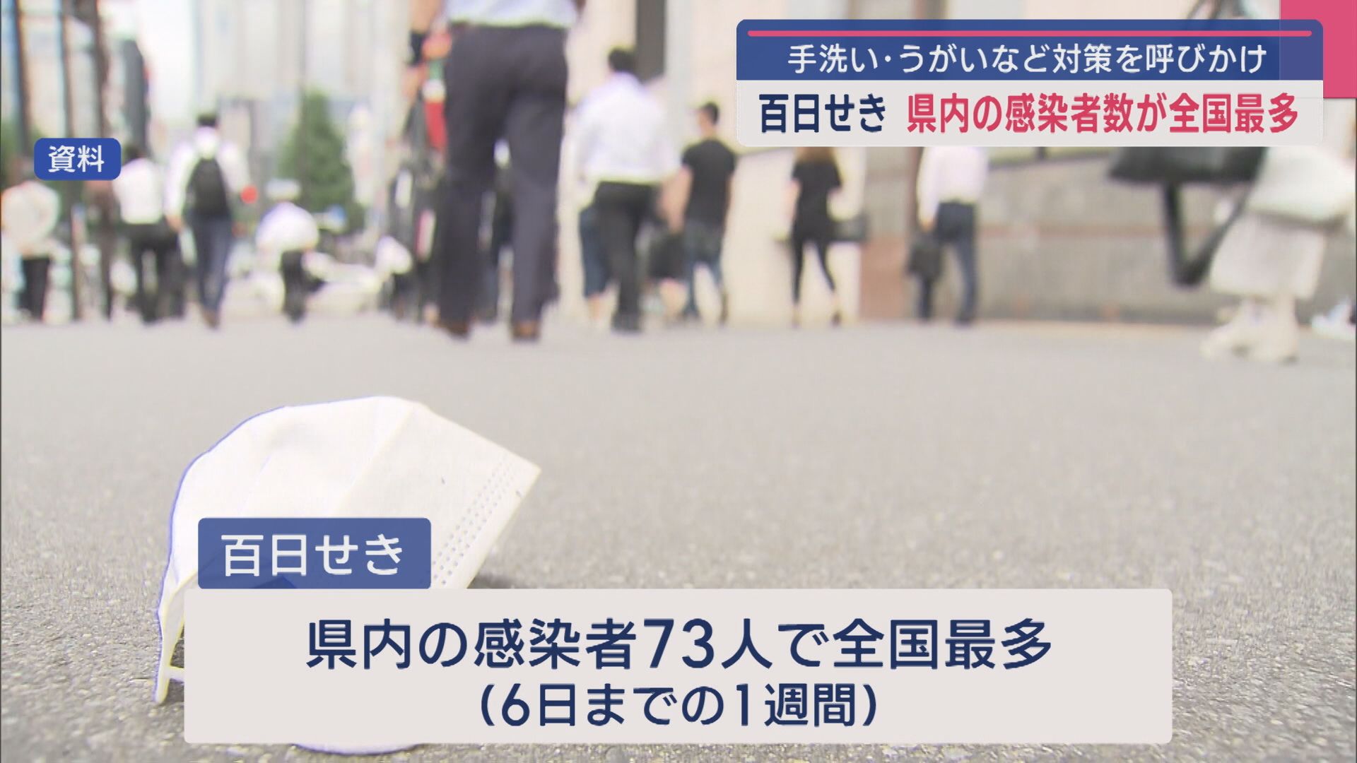 「百日せき」県内の感染者数が“全国最多” 流行の原因は？【新潟】 2025年04月16日(水)