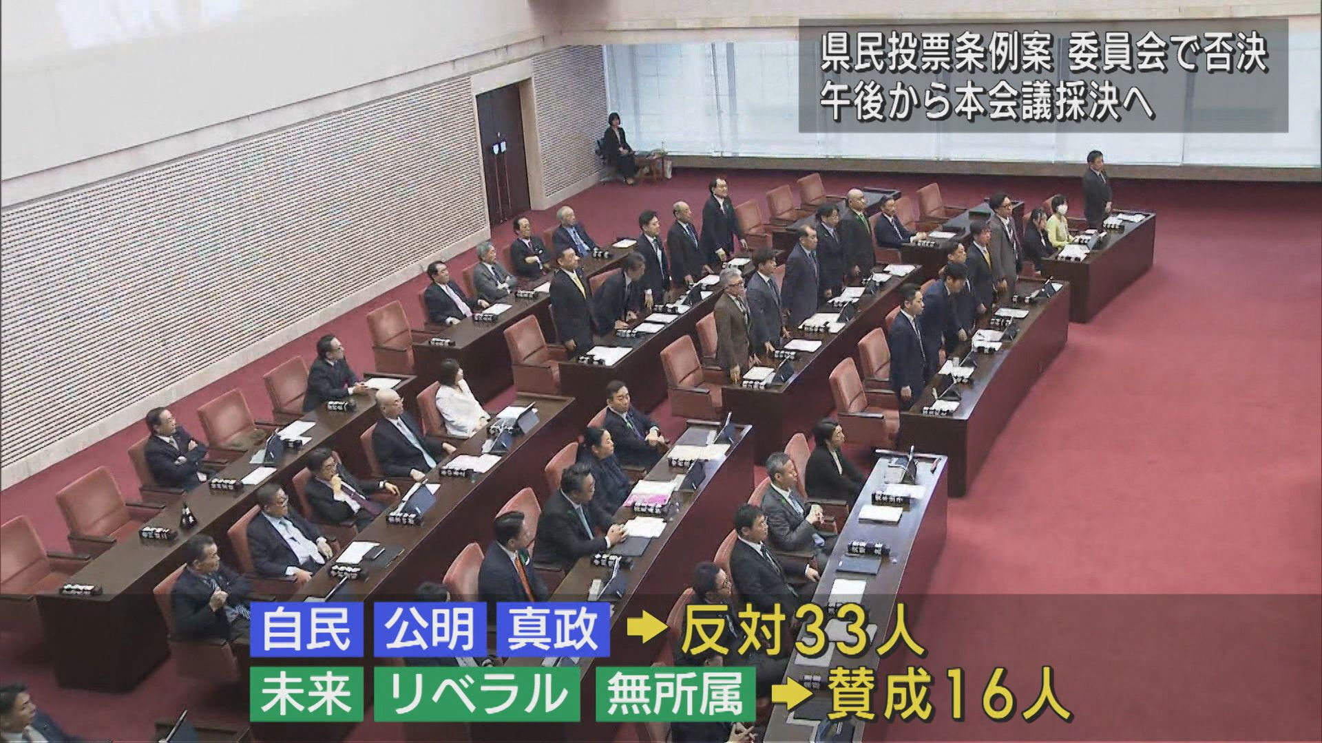 傍聴人の退場めぐり混乱も「県民投票条例案」委員会で〝否決〟【新潟】 2025年04月18日(金)