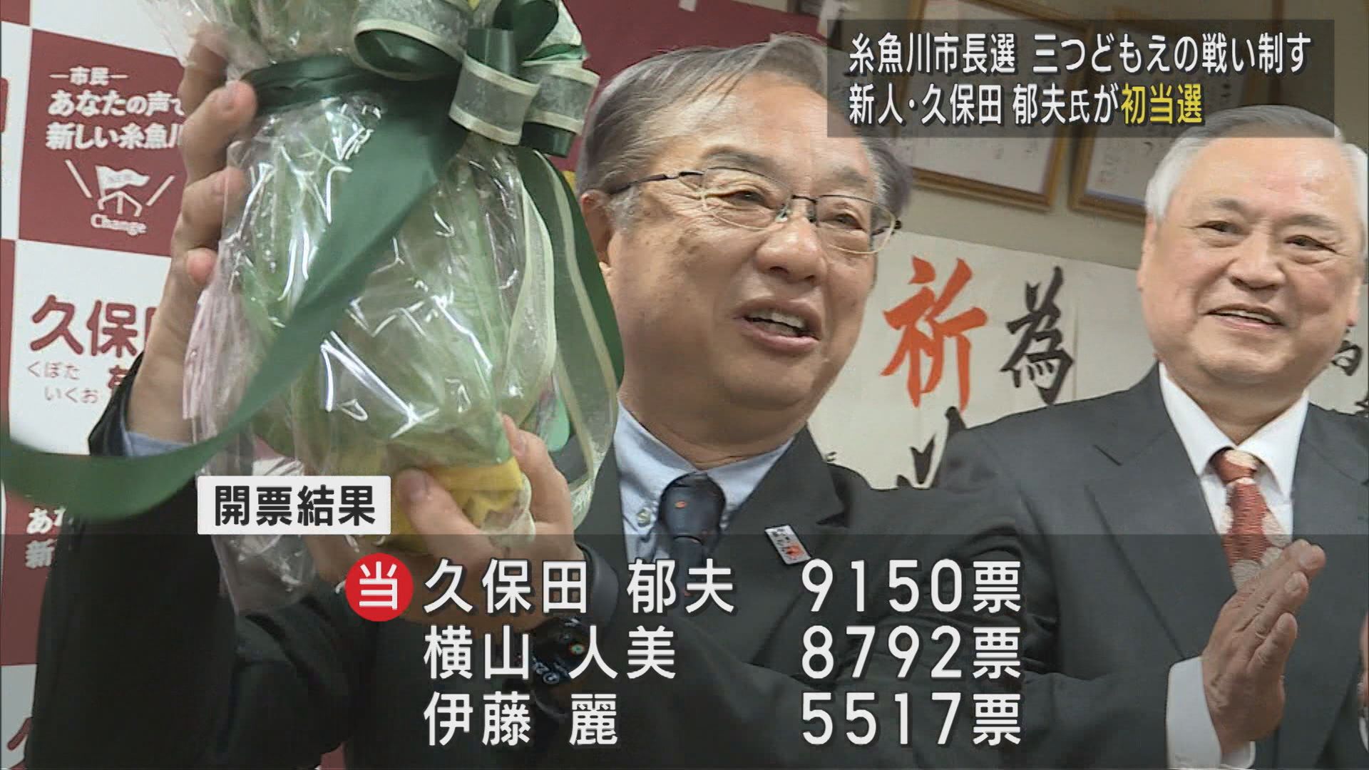 【糸魚川市長選】三つ巴の戦い制す 新人･久保田郁夫さんが初当選【新潟】