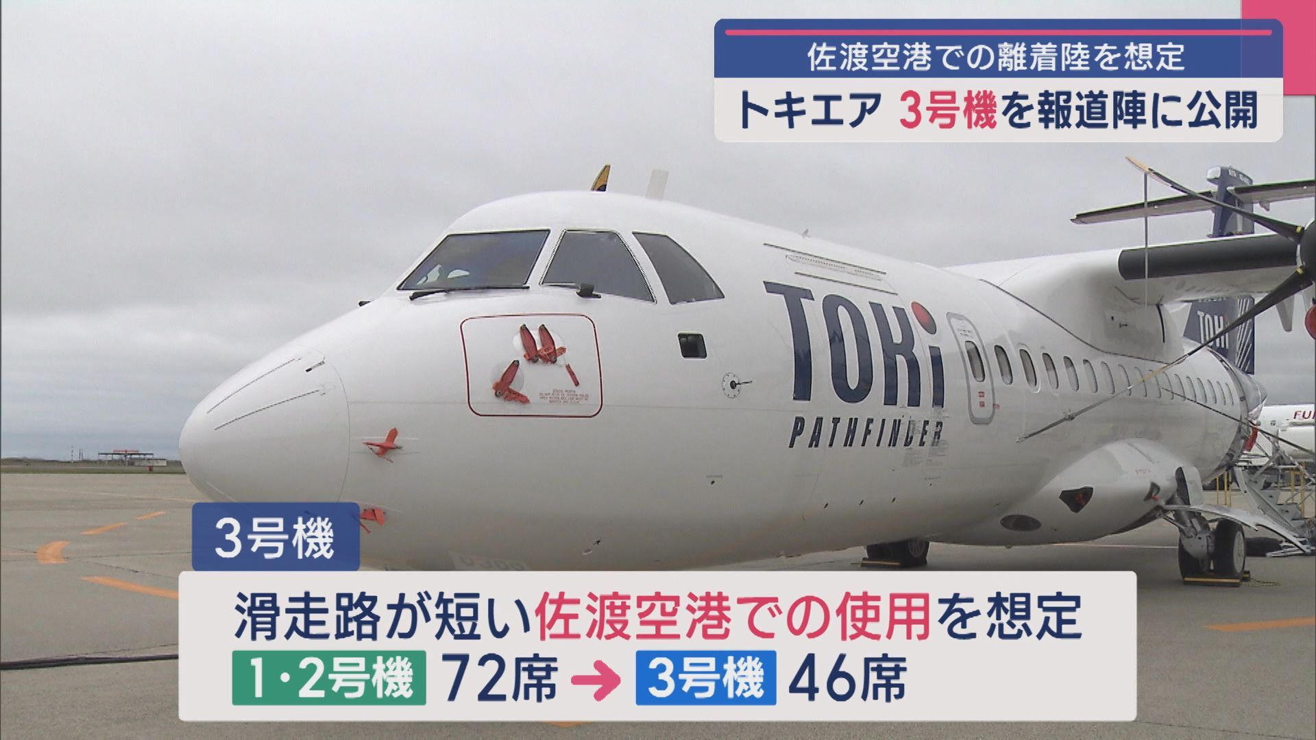 【トキエア｜3号機】機体を報道陣に公開！佐渡空港での離着陸を想定しこれまでより小型【新潟】 2025年04月24日(木)