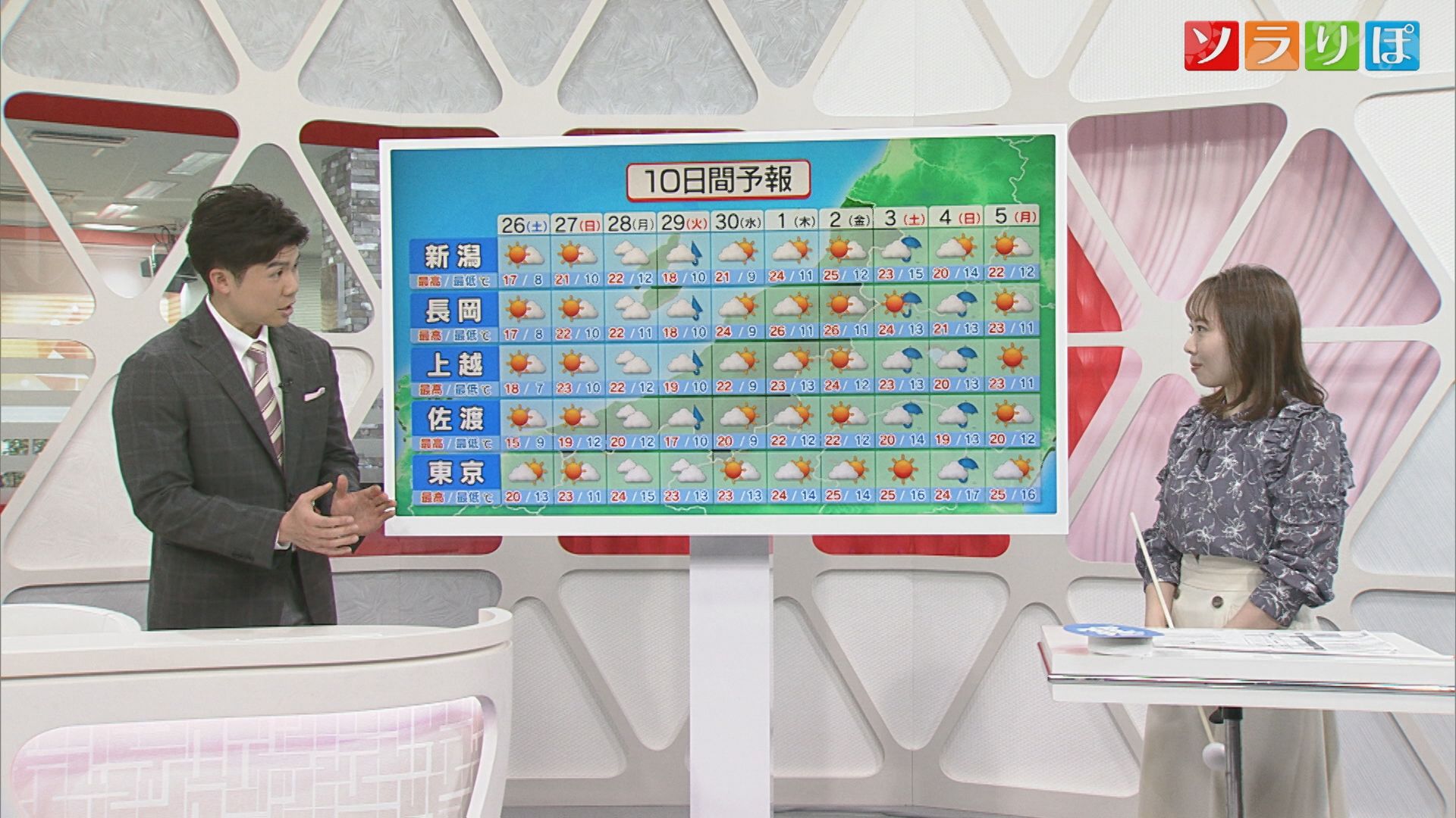 26日は通り雨・雷に注意！GWの天気は？【気象予報士が解説｜新潟】 2025年04月25日(金)