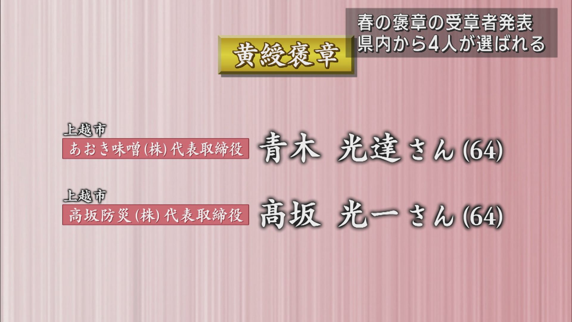 「春の褒章」受章者発表 県内から4人が選ばれる【新潟】 2025年04月28日(月)