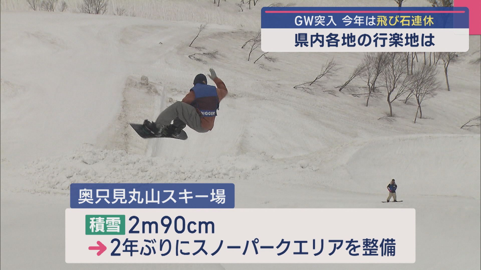 今年は飛び石連休のGW突入：まだ滑れる！春スキーの行楽地【新潟】 2025年04月28日(月)