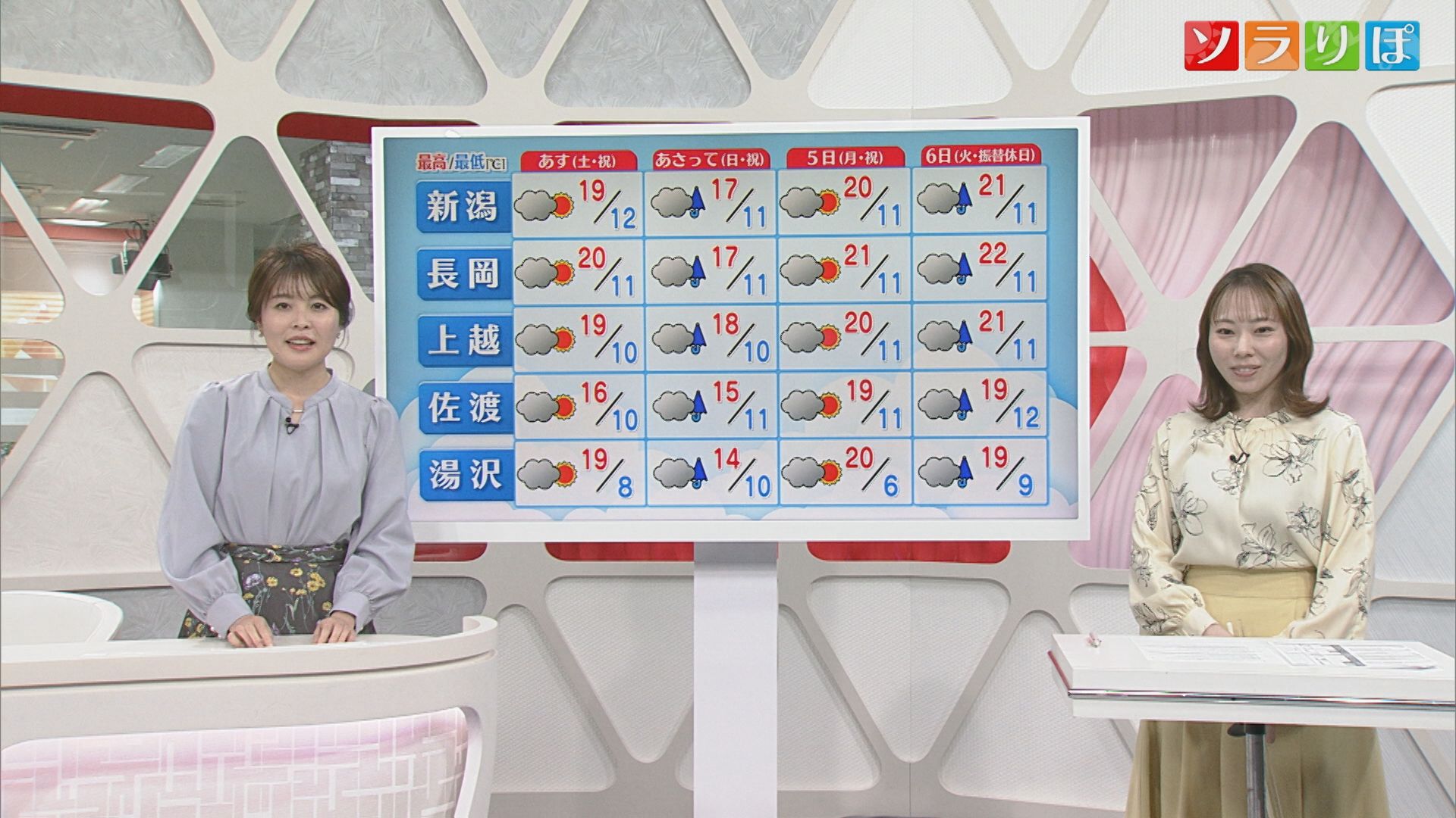 GW後半「お出かけ日和」はいつ？3日は昼頃まで天気回復も、それ以降は次第に雨に【気象予報士が解説｜新潟】