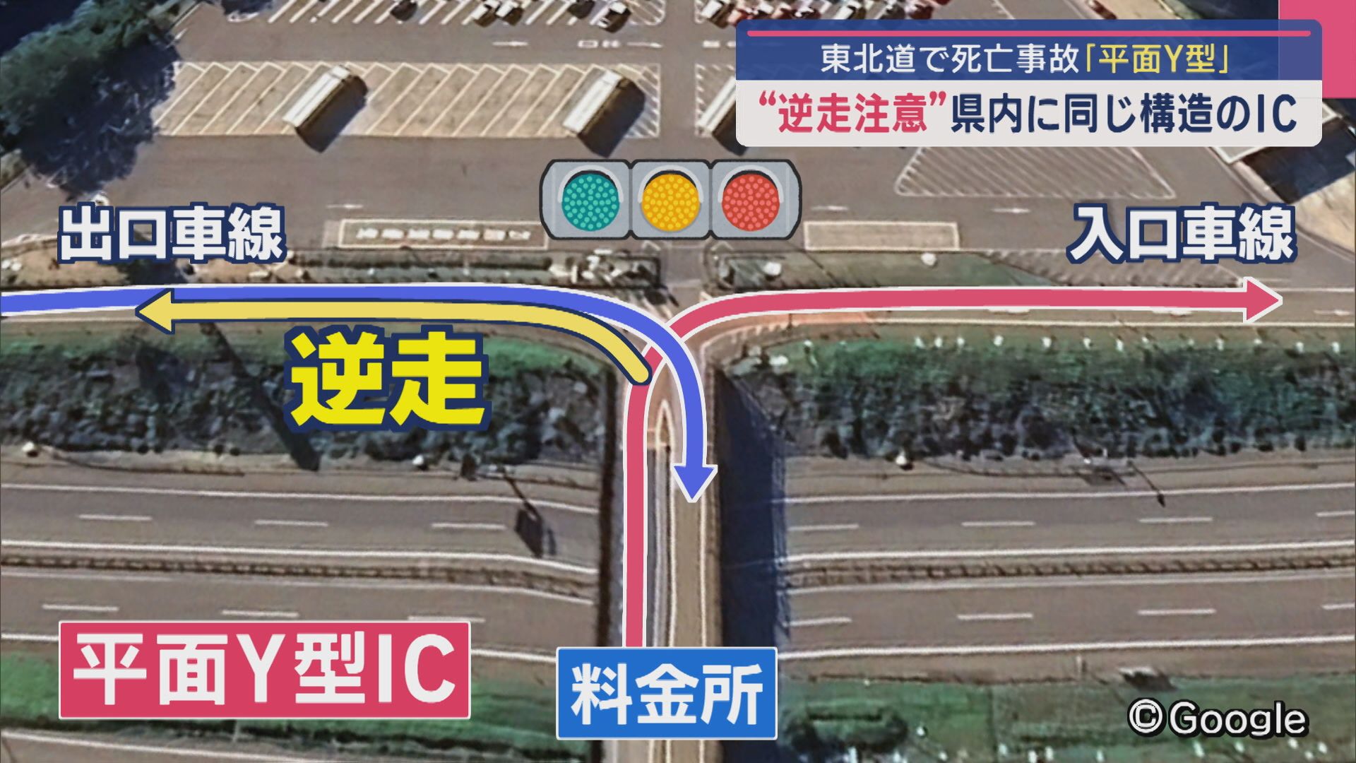 〝逆走注意〟東北道で死亡事故の「平面Y型」県内にも同じ構造のIC【新潟】