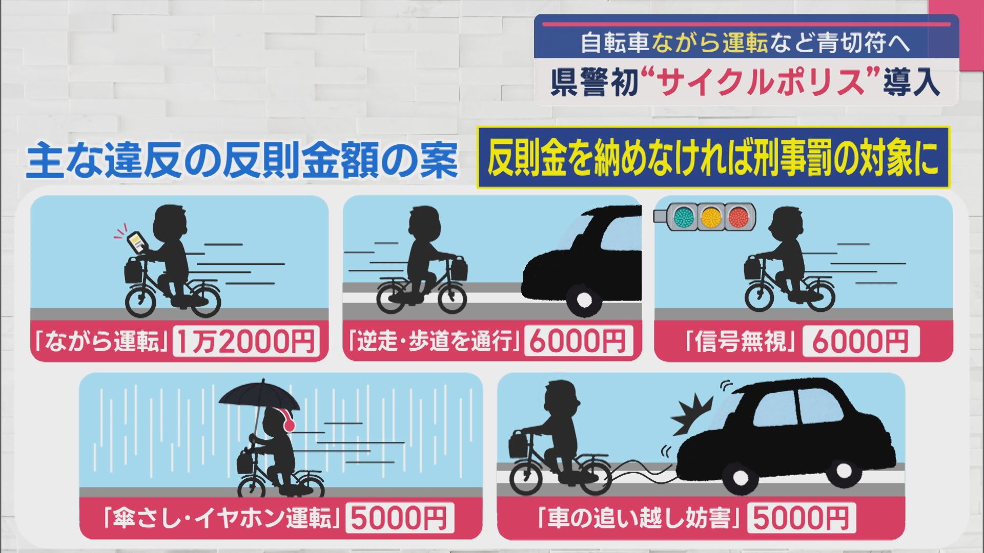 自転車の“ながら運転”なども違反の対象に 青切符導入を見据え県警初「サイクルポリス」発足【新潟】