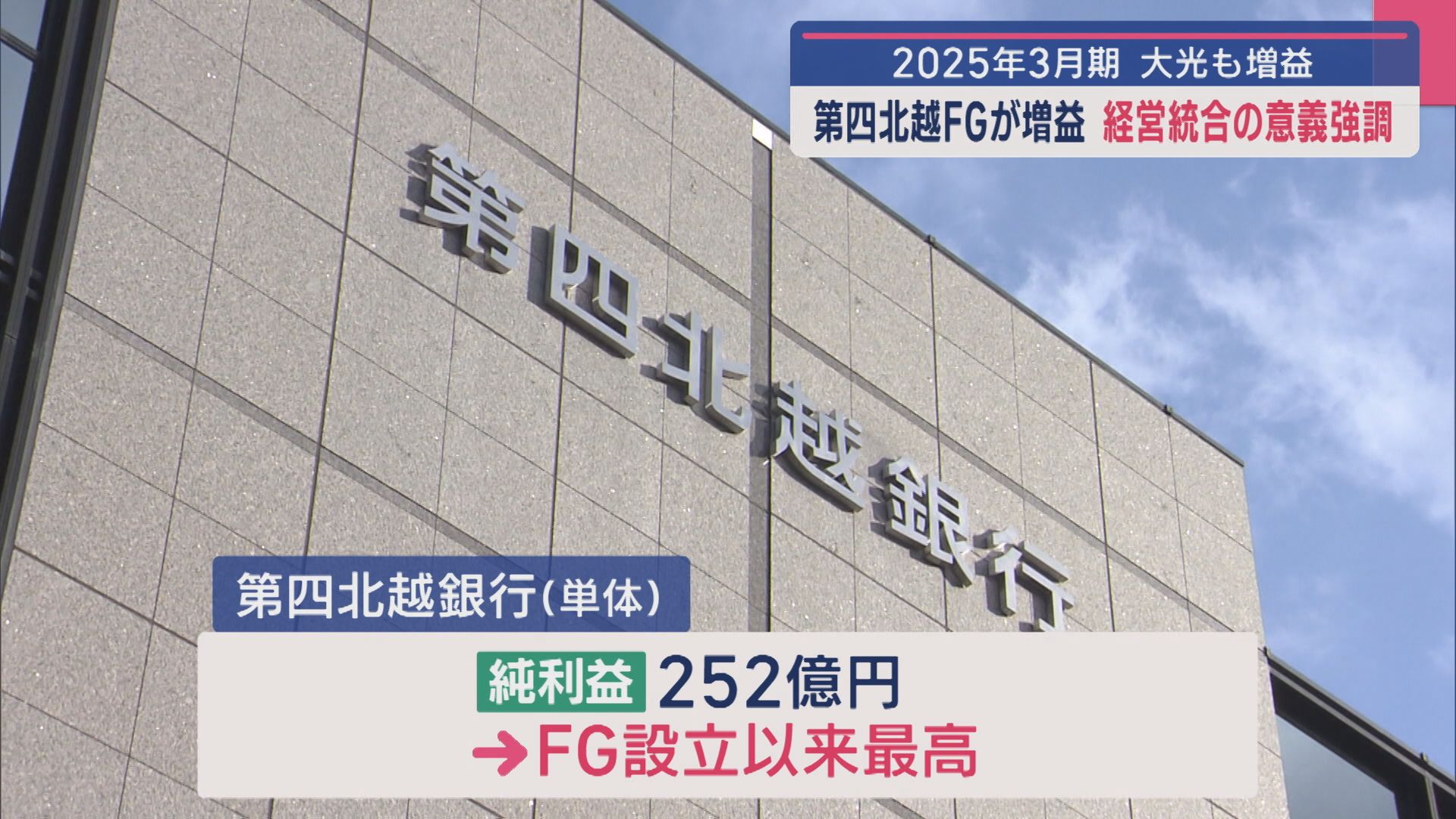 2025年3月期の決算を発表：第四北越FGが増益 経営統合の意義強調、大光銀行も増益【新潟】 2025年05月09日(金)