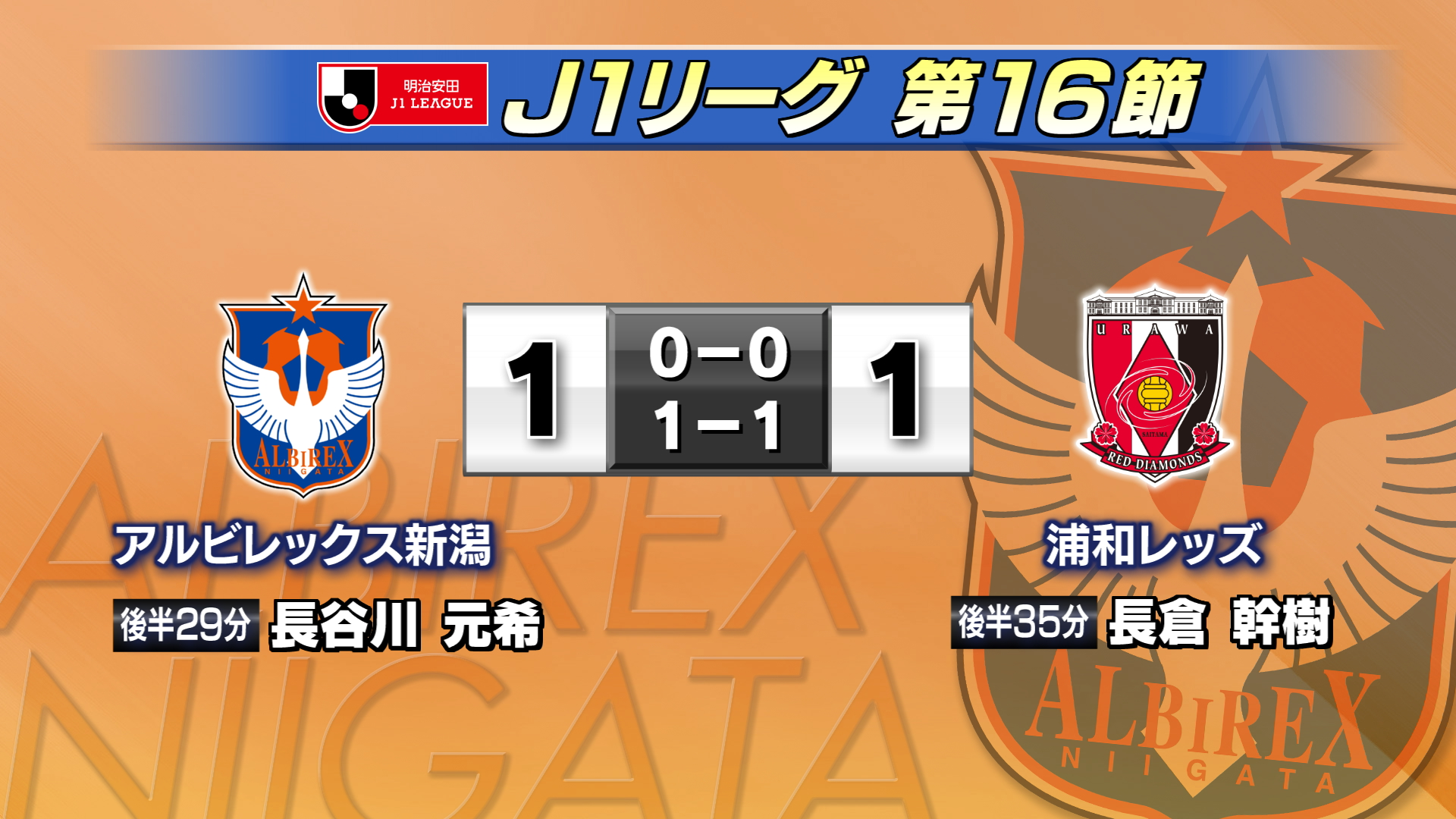 サッカーＪ１アルビ　浦和にドローで今季ホーム初勝利はお預け【新潟】 2025年05月11日(日)