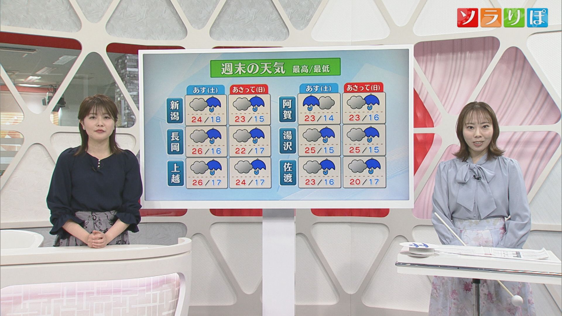 雨のピークはいつ？週末は雨と風に注意を【気象予報士が解説｜新潟】