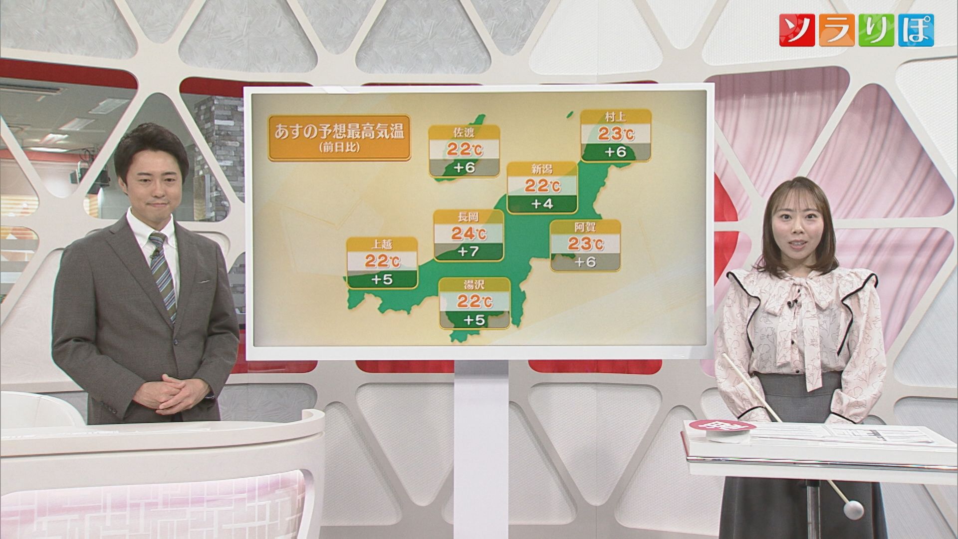 今週の天気の見通しは？ようやく“ヒンヤリ”解消へ【気象予報士が解説｜新潟】