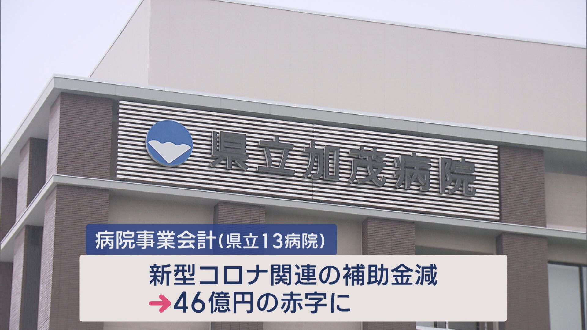 2025年度末に内部留保資金が枯渇…県立病院が過去最大“46億円の赤字”【新潟】