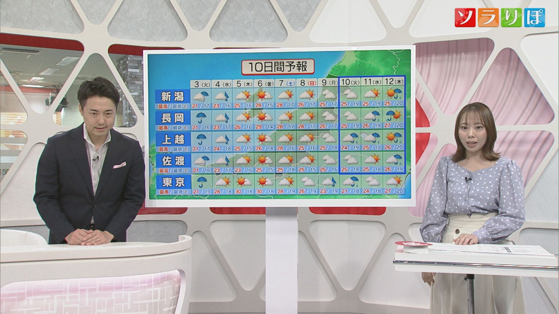 「梅雨入り」迫る？明日は雨の1日･･･雨脚が強まるところも【気象予報士が解説｜新潟】 2025年06月02日(月)