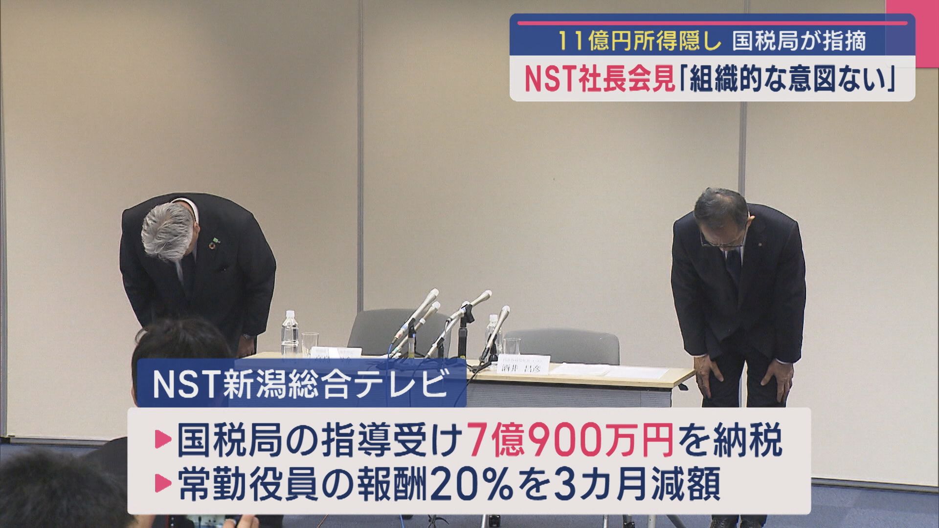 【NST新潟総合テレビ社長が会見】組織的な所得隠しを否定 “NSTへの還流”「一切ない」【新潟】