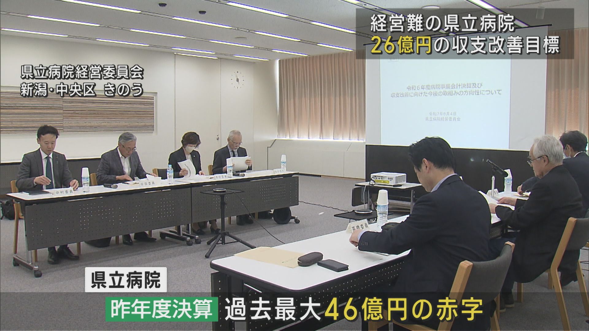 過去最大の赤字額…経営難の県立病院 26億円の収支改善が必要、医療関係者が議論【新潟】