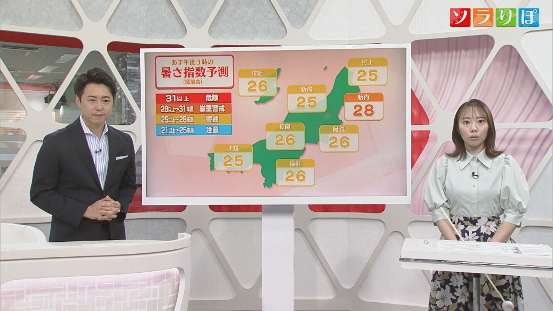 熱中症に警戒を 18日はさらに暑さレベル上がり30℃超えのところも【気象予報士が解説｜新潟】