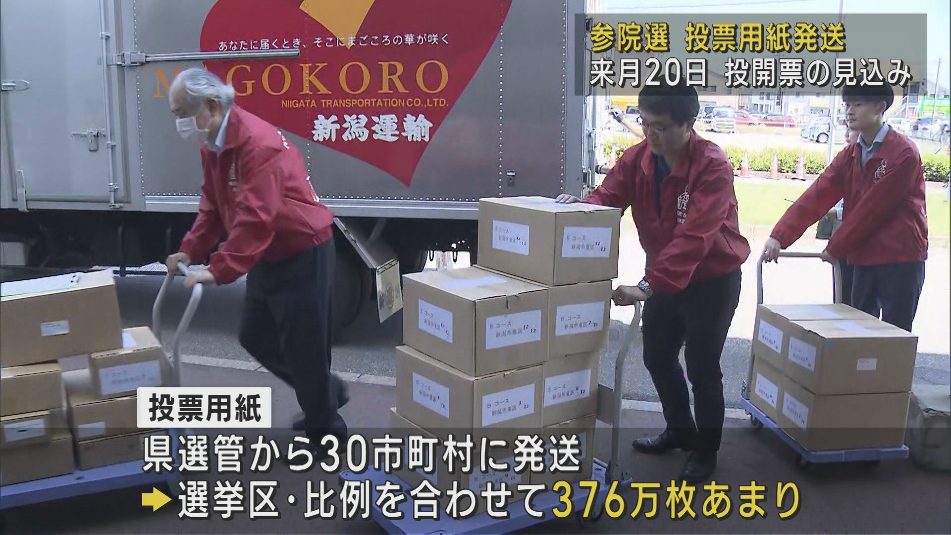 【参議院選挙】県内30市町村へ投票用紙発送：若年層の投票率が課題 7月20日投開票の見込み【新潟】 2025年06月19日(木)