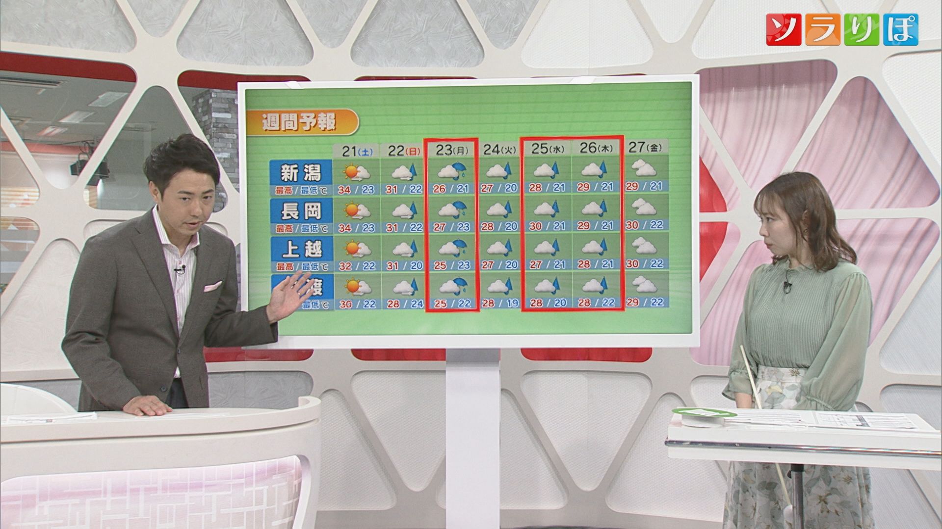 週末の天気は？ようやく「梅雨空」もどる まとまった雨も【気象予報士が解説｜新潟】