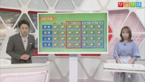 週末は晴れて暑くなりそう 梅雨明けは･･･まだ先？【気象予報士が解説｜新潟】 2025年06月27日(金)