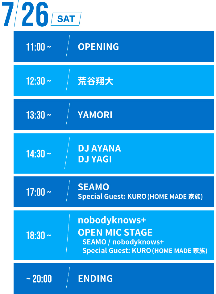 7/26 SAT