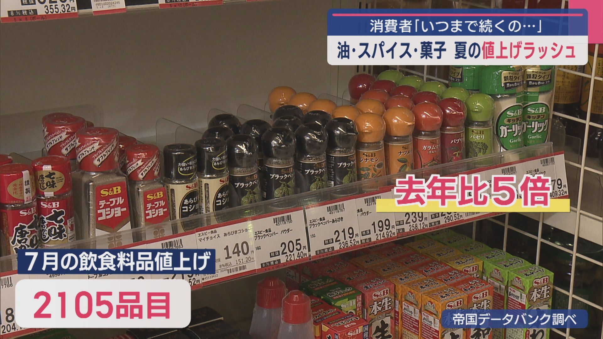 夏の値上げラッシュ「いつまで続くの」油･スパイス･菓子など2000品目超【新潟】 2025年07月02日(水)
